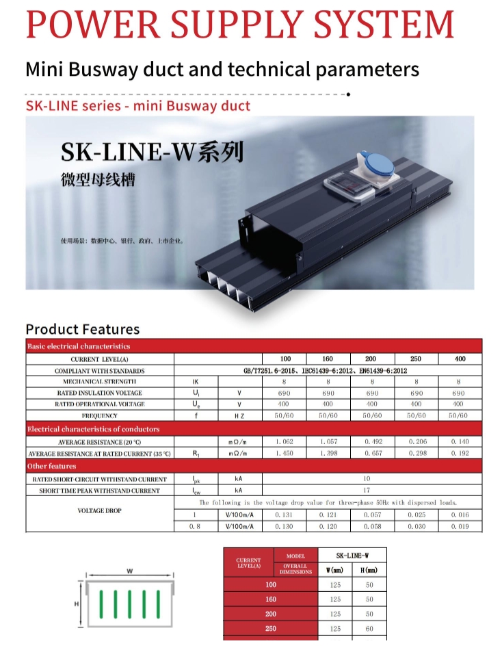 Data Center Busduct Solutions