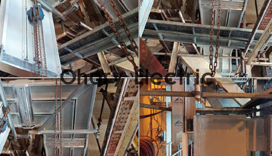 Project Case – Petroleum Industry