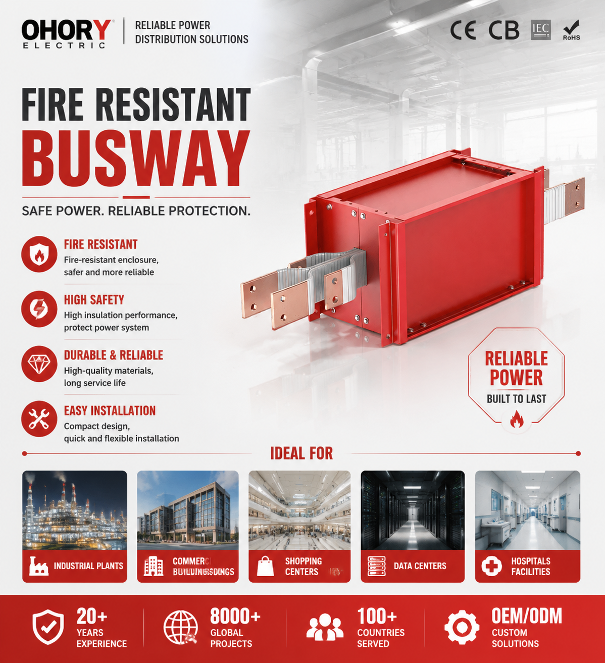 SK-LINE-NH Fire-Resistant Busduct System