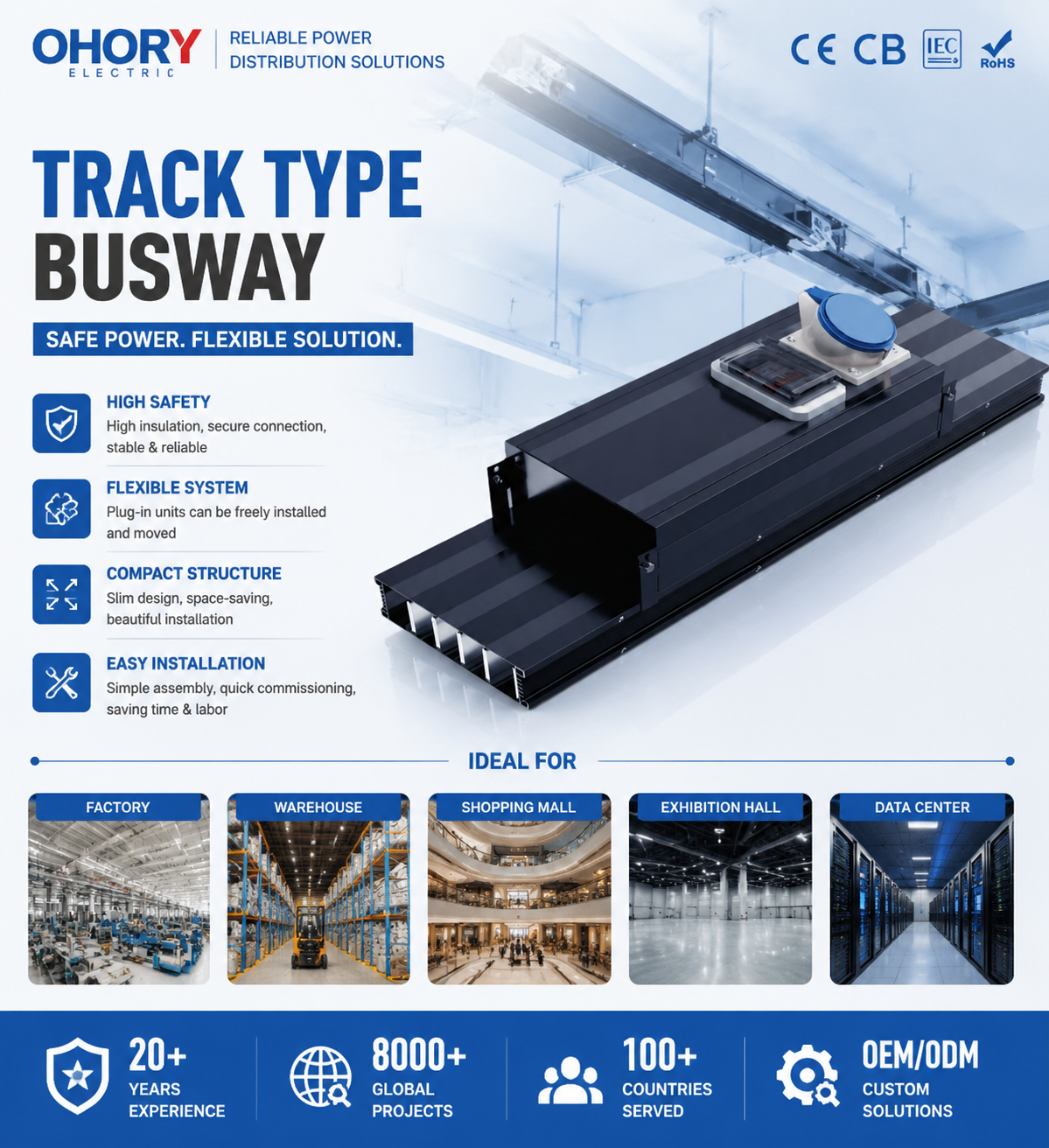 SK-LINE-W Mini Busway Duct 