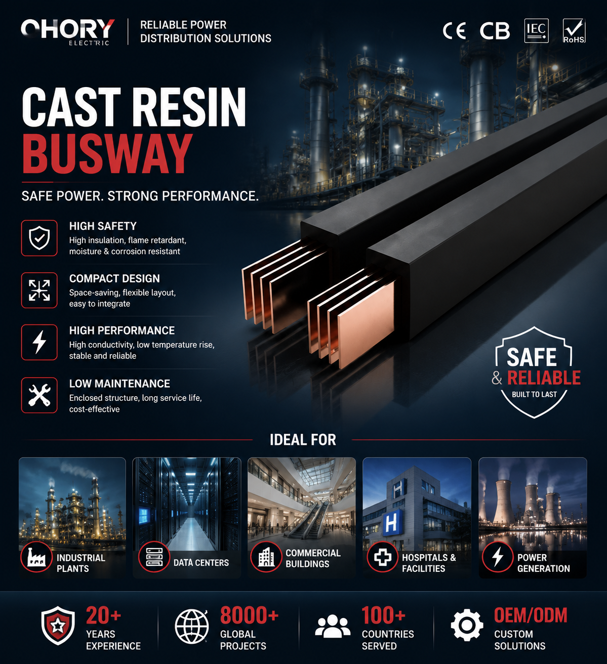 Cast Resin Busduct — Poured Busbar IP68 Fireproof