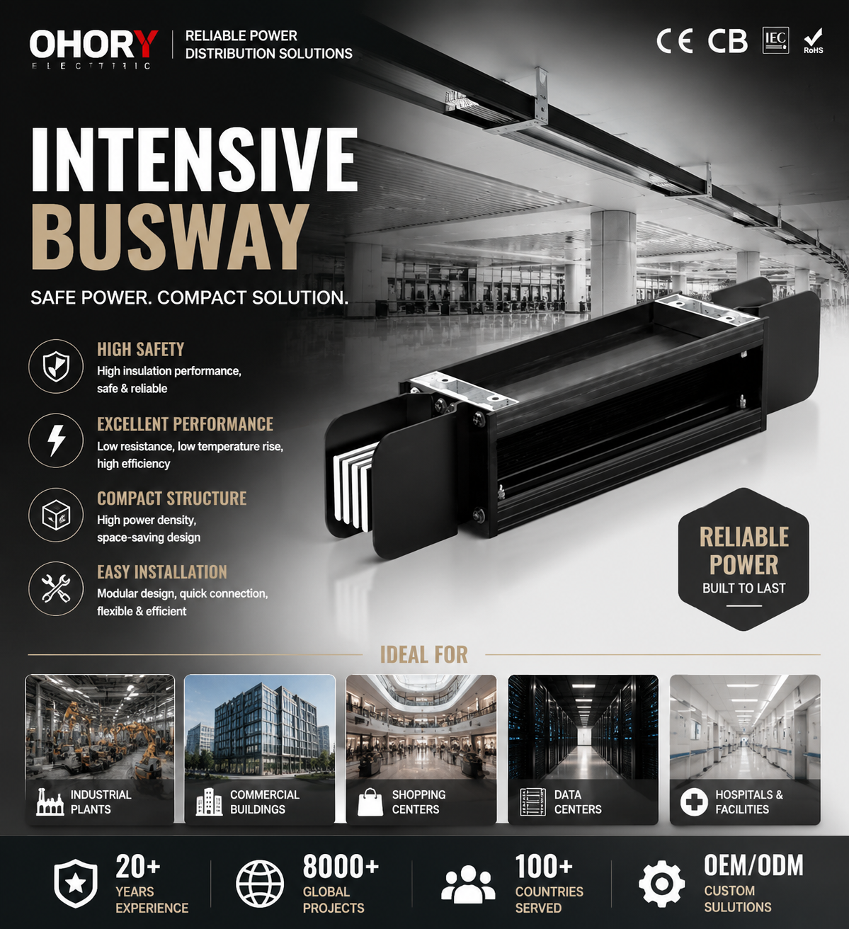 SK-LINE-L Nano Aluminum Busway Duct